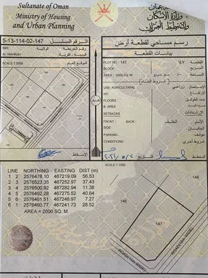 أرض زراعيه + وحده سكنيه .. فرصصصصه