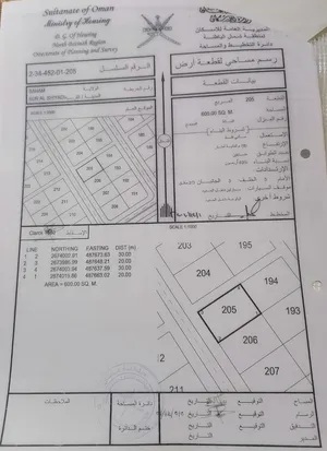 أرض للبيع موقع ممتاز