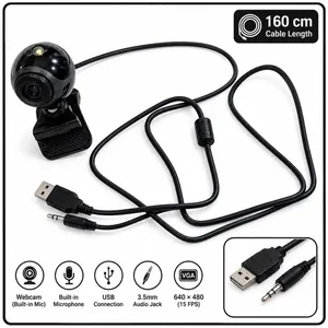 Webcam 640×480