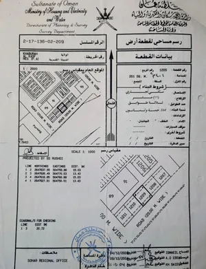 أرض سكنيه تجاريه قريبه المدارس الجديده فرصه حاليا مدرسة ثانية تبنا جنبها.