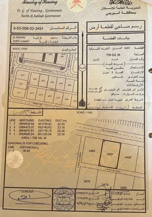 للبيع ارض سكنيه
