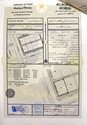 ارض تجارية سكنيه ملك