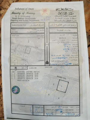 أرض سكنيه للبيع