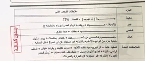 GXR صبغ الوكالة الرجاء قراءة الإعلان