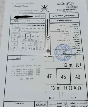 فرصة للمقاولين مساحة 1200 متر بواجهات عريضة