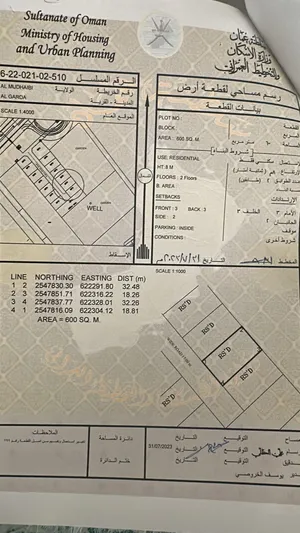ارض للبيع في الجرداء جنب المدرسه