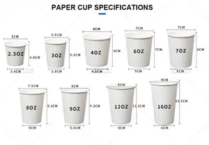 paper cup for coffee