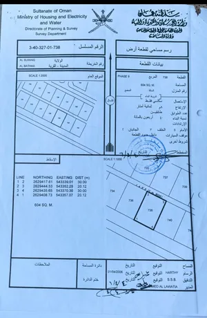 البطحاء التاسعه وسط المنازل خط اول م الغاز