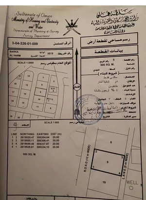 ارض للبيع الهرم الشماليه