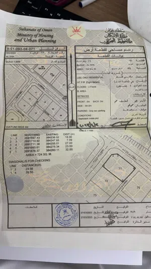 للبيع أرض سكنية مميزة – محضة / البريمي