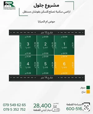 اراضي 600-516م جنوب عمان/جلول/ام الحيايا 5 دقائق من مسجد عائشة بنت المؤمنين واصل كل الخدمات