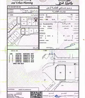 ارض سكنية العامرات