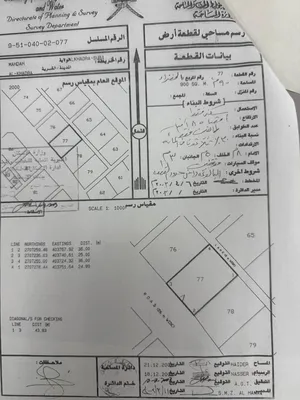 Residential Land for Sale in Buraimi Mahdah