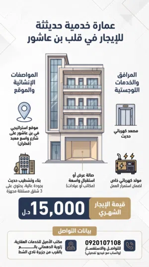 عمارة خدمية حديثة للايجار الخدمي فقط بن عاشور