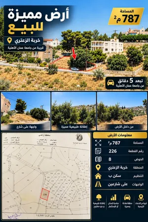 أرض للبيع – موقع مميز جداً في السلط