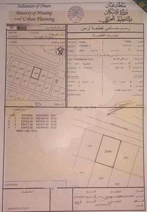 ارض سكنيه بوشر الجفار