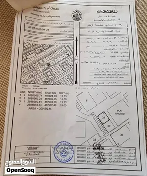 فرصه ذهبيه ارض تجاريه في مويلح