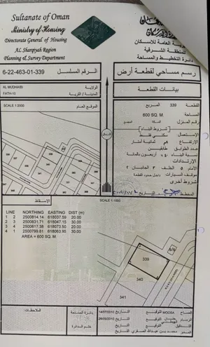 ارض سكنية للبيع ( ولاية المضيبي : الفتح )