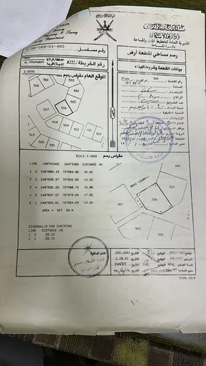 أرض سكنيه ف الكهرباء