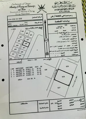 ارض سكنية للبيع في بركاء السوادي
