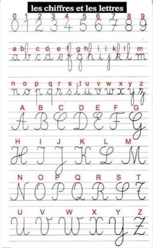 تعليم وتأسيس اللغة الفرنسية بإتقان
