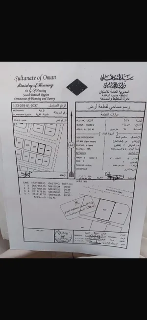 Residential Land for Sale in Al Batinah Al Masnaah