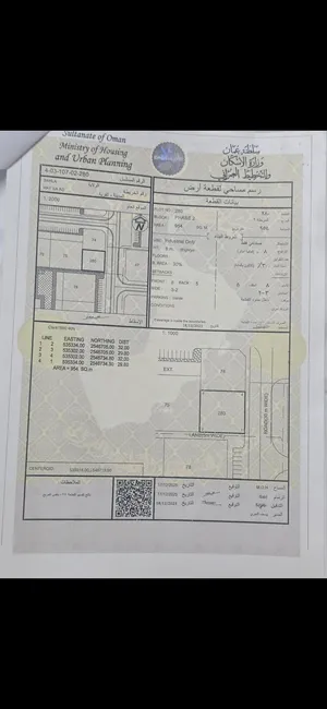 Industrial Land for Rent in Al Dakhiliya Bahla
