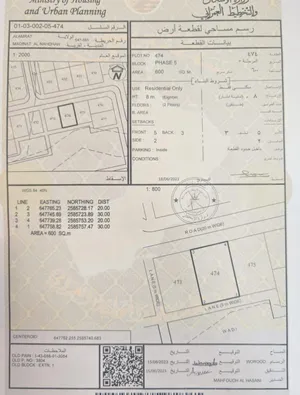 أنا المالك مدينة النهضة الأمتداد الأولى