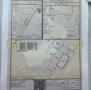 للبيع بيت ف الخوض مؤجر ب 580 ريال