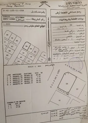 ارض للبيع (غرفة ال حمد ) سويق تواصل على رقم موجود في الوصف
