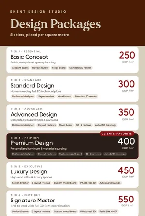 تصميمات داخلية شركة Ement Design Studio