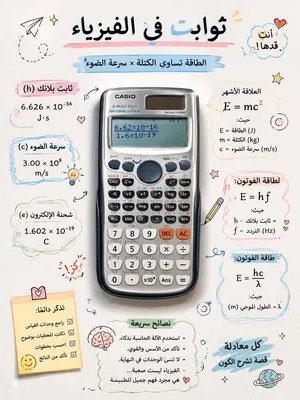 السلام عليكم ورحمة الله تدرييس دعم في مادة الرياضيات و الفيزياء والعلوم للطور المتوسط والابتدائي