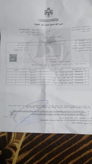 Farm Land for Sale in Irbid An-Nuayyimah