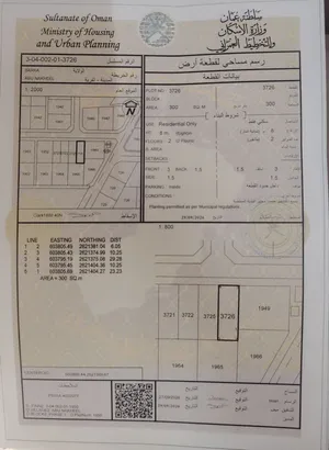 4 أراضي شبك في ولاية بركاء منطقة أبو النخيل