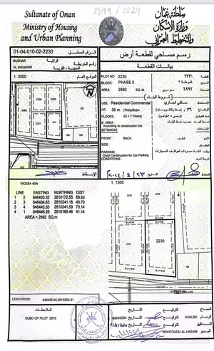 ارض تجارية في موقع ممتاز على الشارع العام