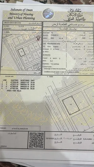 Residential Land for Sale in Al Batinah Sohar