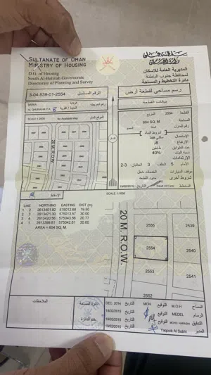 ارض سكني للبيع