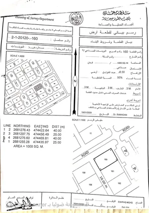 باقل من سعر السوق صناعية في صحار العوينات