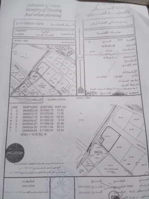 ارض زراعية
