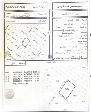 ارض سكنية للبيع مساحة 600