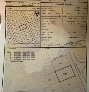 ارض سكنية بوشر العوابي