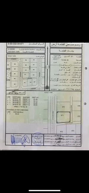 ارض ف البريمي للبيع