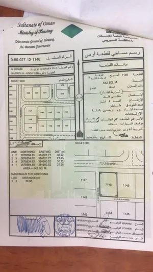 منزل للبيع ف البريمي
