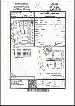 Land in Misfah for rent  ارض في مسفاة للايجار