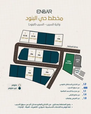 مخطط حي البنود أراضي سكنية للبيع من المالك فرصة لاتعوض