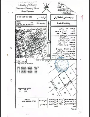 أرض سكنيه للبيع