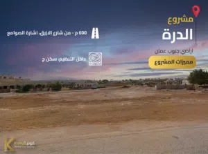 مشروع أراضي الدرّة في جنوب عمان - نافع
