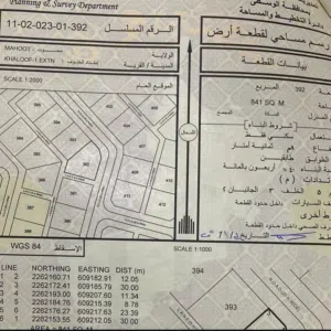 ارض سكنيه للبيع رهيبه