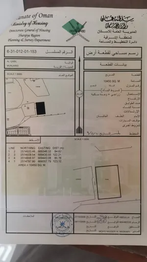 للبيع أرض زراعية سكنيه في ولاية القابل – منطقة المنجرد