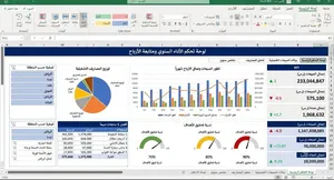 خدمات اكسل بسكل احترافي(إنشاء وتعديل جداول بجميع أنواعها)